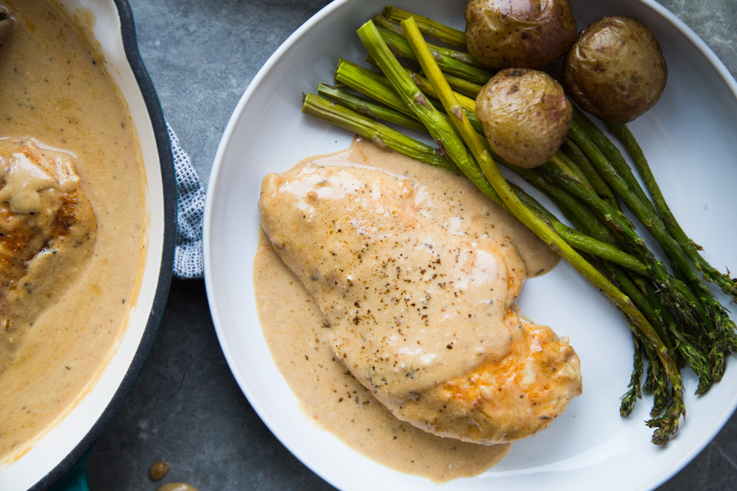Poitrines de poulet en sauce crémeuse » Cinq Fourchettes